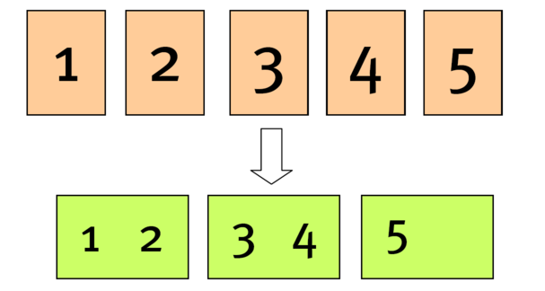 Typical-imposition-scenario-2-up