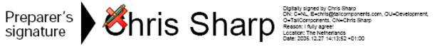 Is Signed==true, Verify()==false