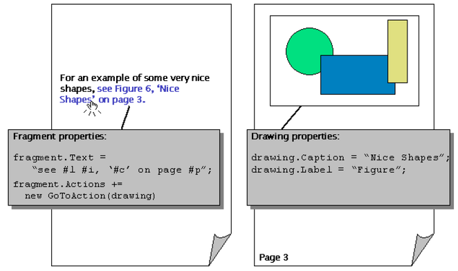 auto-format-a-cross-reference